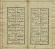 شعر فارسی/ مجموعه‌ها