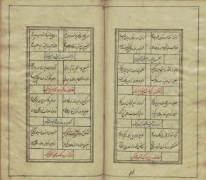 شعر فارسی/ مجموعه‌ها