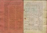 اسطرلاب/ رمل