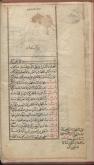 احادیث شیعه/ احادیث احکام