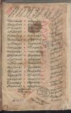 نام چهارده معصوم/چیستان