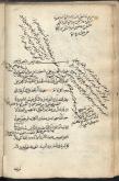 زبان عربی/معانی و بیان