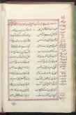 گوهری، محمدابراهیم. طغیان‌البکاء- برگزیده‌ها- مرثیه و مرثیه‌سرایی