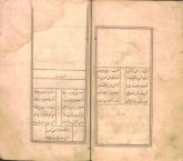 ادبیات ( شعر فارسی ) قرن 6