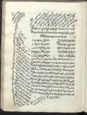 سلیمان‌ بن داود پیامبر