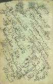 نقل قول از  پیامبر اسلام / امام حسین