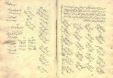 ادبیات (شعر فارسی)