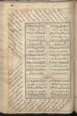 امام اول/کلمات قصار