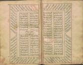 ادبیات ( شعر فارسی ) قرن 13