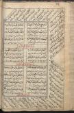 امام اول/وصیتنامه