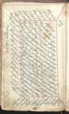عقود و ایقاعات