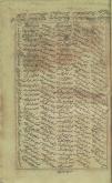 عرفان/ شعر فارسی