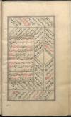ترجمه کلمات قصار