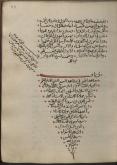 سماع/عرفان