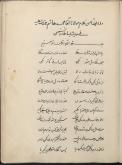 احادیث خاص (بساط)- احادیث شیعه