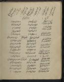 اسطرلاب