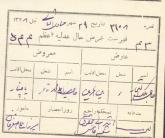 عارض و معروض