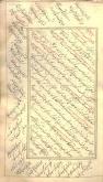 نثر فارسی
- زمین‌داری